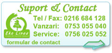 contact